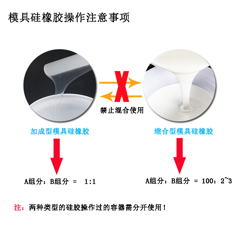 1571299512714966.jpg 模具硅橡胶操作