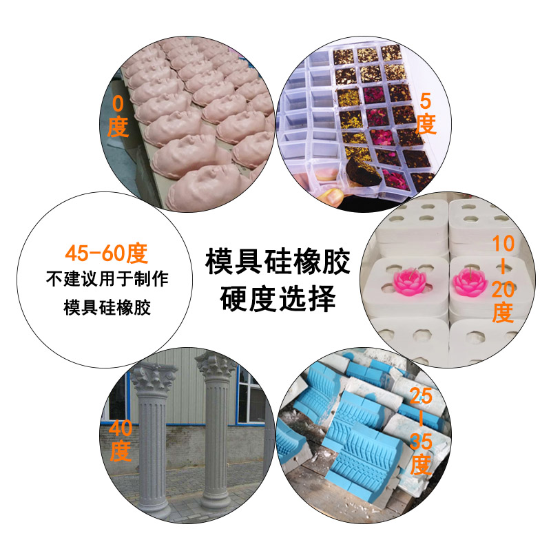 模具硅橡胶硬度选择 模具硅橡胶硬度选择