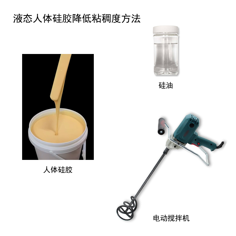 液态人体硅胶降低粘稠度方法 液态人体硅胶