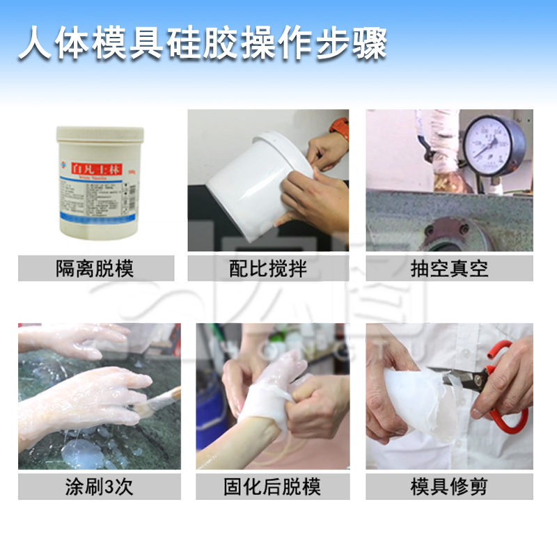 人体模具硅胶操作 人体模具硅胶