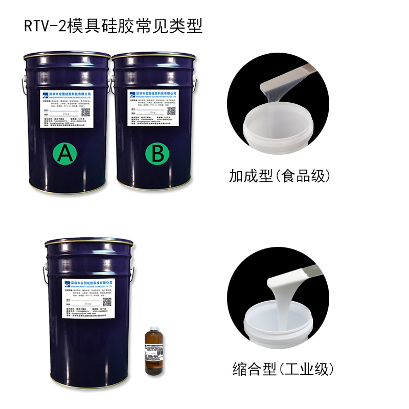 RTV-2模具硅胶常见类型 RTV-2模具硅胶常见类型