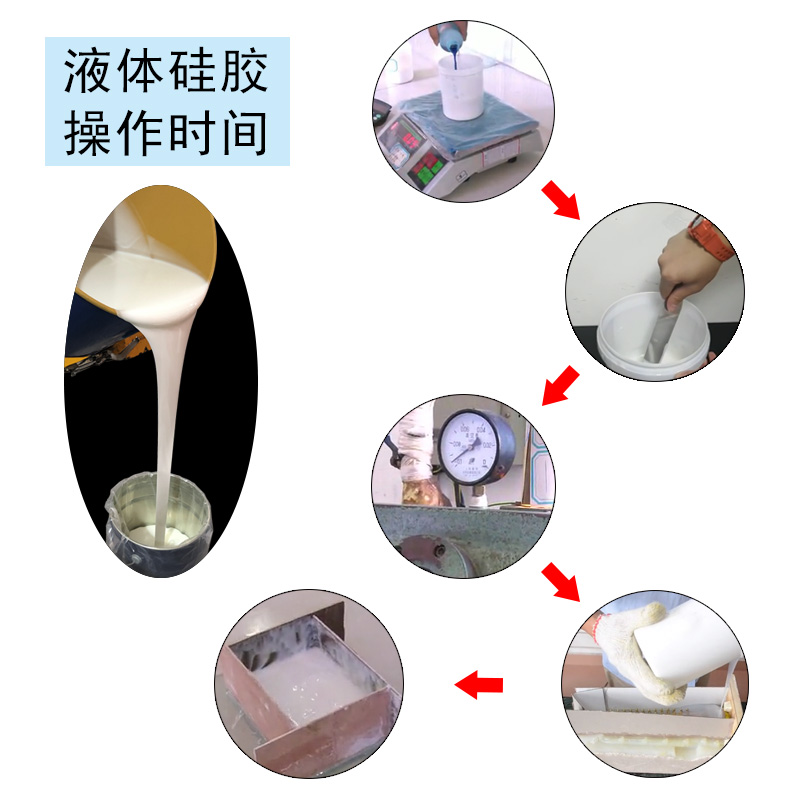 液体硅胶操作时间 液体硅胶操作时间