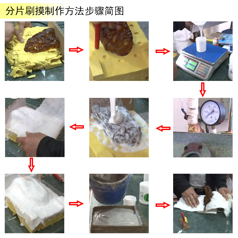 分片刷摸制作硅胶模具 分片刷摸制作硅胶模具