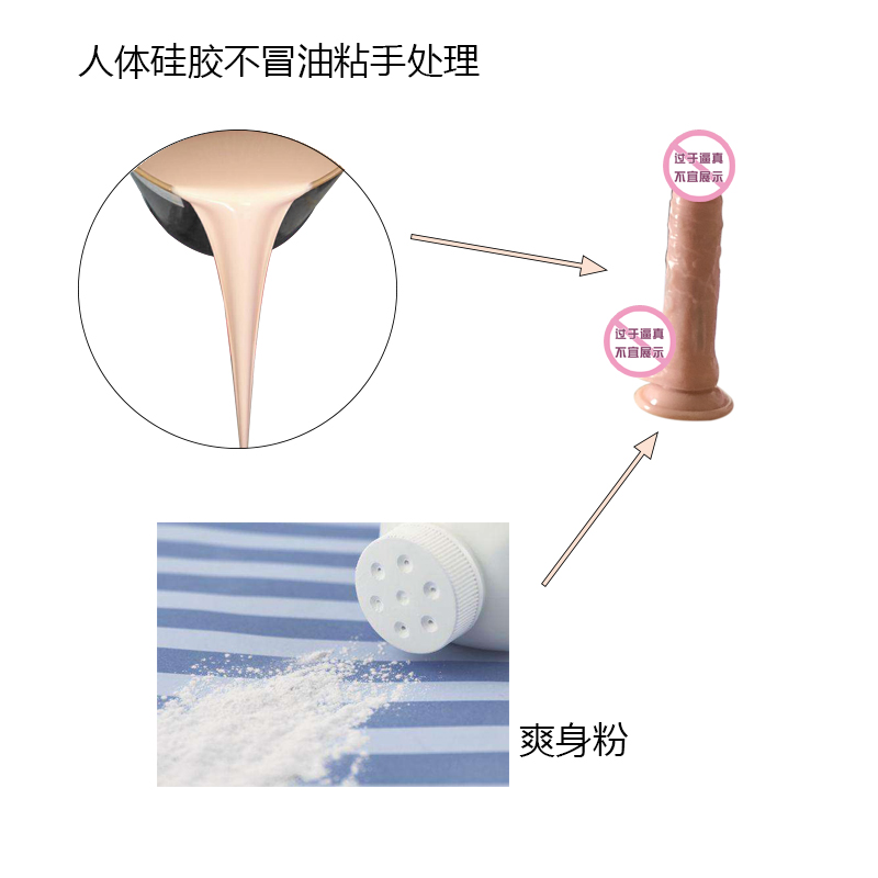 人体硅胶不冒油粘手处理 人体硅胶不冒油粘手处理