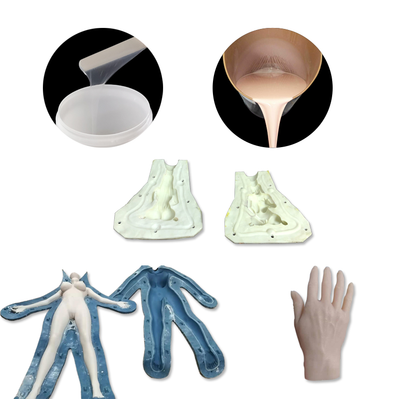 人体模具硅胶应用 人体模具硅胶应用